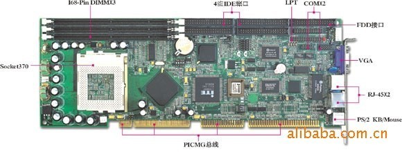 北京瀚智偉業科技 專業供應研華、康泰克、研祥工控機，一站式解決方案專家