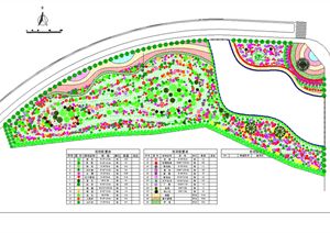 別墅施工圖與現(xiàn)代道路綠化景觀設(shè)計(jì)方案